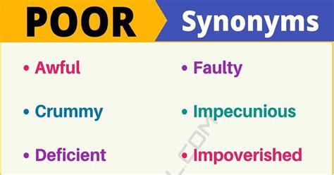 poor synonym slang
